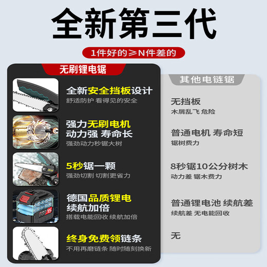 Electric chainsaw, household saw, lithium battery rechargeable chainsaw, portable outdoor wireless chain saw, handheld high-power electric saw, high endurance brushless set, the best choice