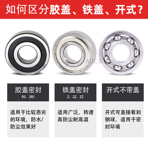 
Deep groove ball Bearing 6200 6201 6202 6203 6204 6205 6206 6207 6208 6208-2RS-Low speed-Size 40*80*18 Others