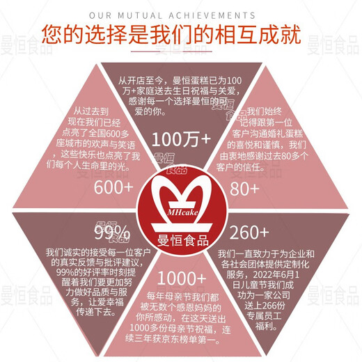 Manheng Fresh Fruit Cream Birthday Cake is now made and delivered to the same city for same-day delivery to parents, boys, girls and the elderly. H style has love in the heart (90% of customers choose it) 6 inches (suitable for 1-2 people)