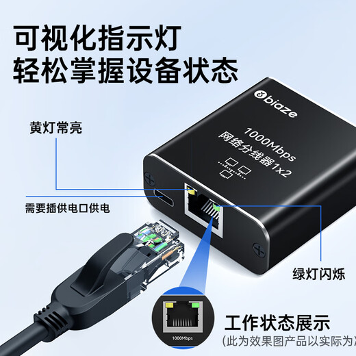 毕亚兹网线分线器一拖二 千兆网络扩展器 网口一拖二上网转换器转接头 RJ45双网口延长器宽带接口分接器