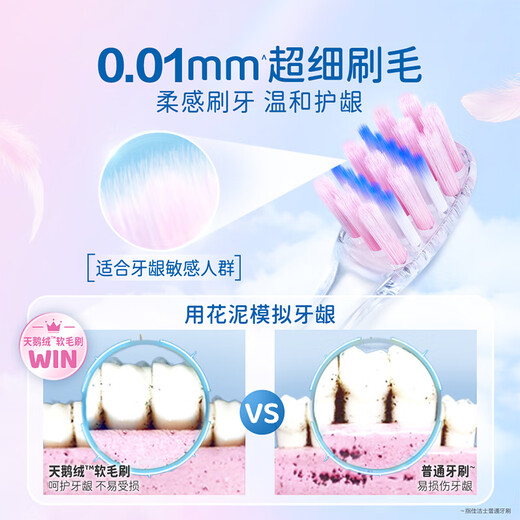 佳洁士小宽头超细软毛天鹅绒护龈牙刷樱花粉*2静谧蓝*2新老包装混发