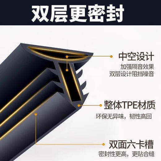 Convient pour Mitsubishi Pajero V73V9793 Jinchang Wing Shen Lanser Outlander Central Control Dash Dashboard Sceling Strip Slit Double-couche Central Control Console Seolet + Tool d'installation Mitsubishi Pajero