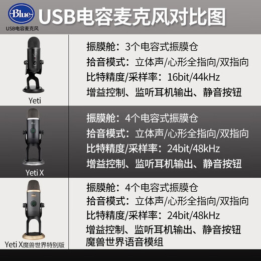 Logitech Blue Yeti Snow Monster USB Microphone Condenser Anchor Computer Mobile Live Broadcast Aid Sleep ASMR Recording Instrument Humic Omnidirectional Singing Karaoke Noise Reduction Microphone Condenser Microphone Blue Yeti-Black