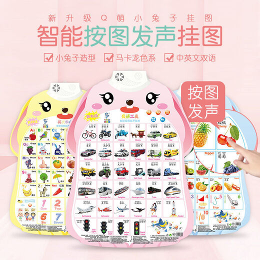 Официальный Pinyin Pictue Audio