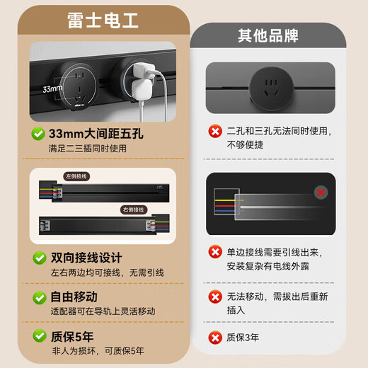 NVC雷士电工轨道插座 明装免打孔壁挂式可移动墙壁滑轨插座80厘米+五孔*4黑色