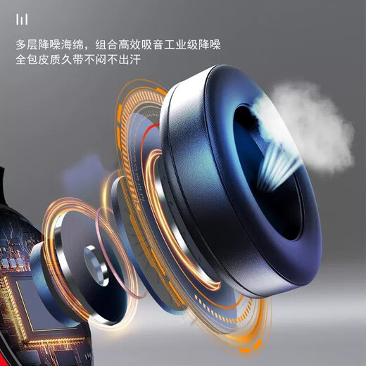 
Shield Cat Soundproof Ear Cover Strong Noise Reduction Headphones Soundproofing Can Sleep Side-Only Factory Workshop Construction Site Anti-Special Industrial-grade Head-Ear Learning [Silent No Ear Clip] Deep Noise Reduction Model Ink Black [Send Set]