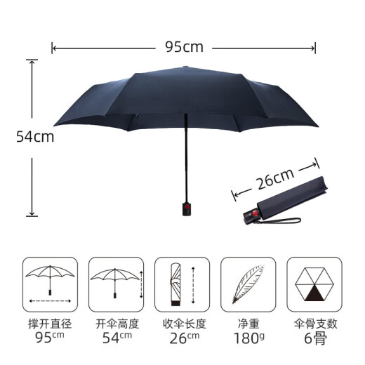 knirps German fully automatic umbrella three-fold folding umbrella ultra-light portable high-end business men's gift Saint-Bang blue