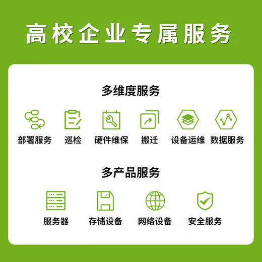 CHUFEI AMD Xiaolong EPYC Flüssiggekühlt Deepseek 4090/H100 Simulation Scientific Computing Finite-Element-Computing Workstation Host Server Dual 9754 256 Core 512 Threads 2.25G 256g Speicher + 2T-Feststaat + keine Grafikkarte