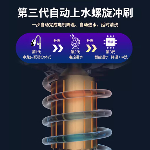 Haier kitchen waste disposer kitchen household grinding food waste grinder silent food waste machine smart flagship model LD880-Z1