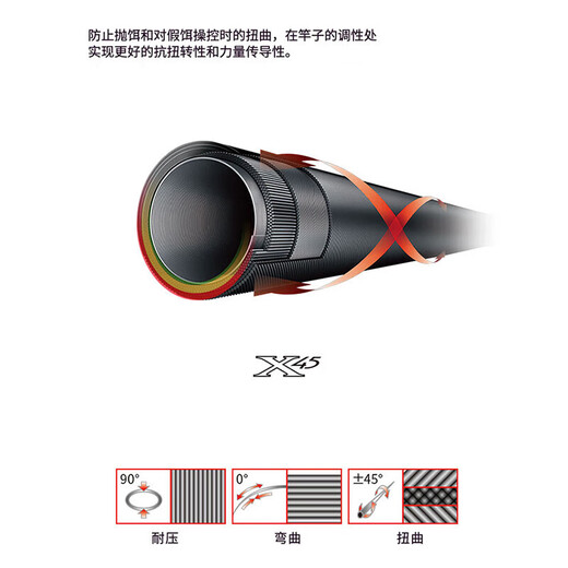 DAIWA ZILLION CS Zilong competitive lure rod two 2-section pole offshore sea water boat fishing sea fishing long-distance carbon fishing rod 2.03m 682MLFS straight handle 2 sections