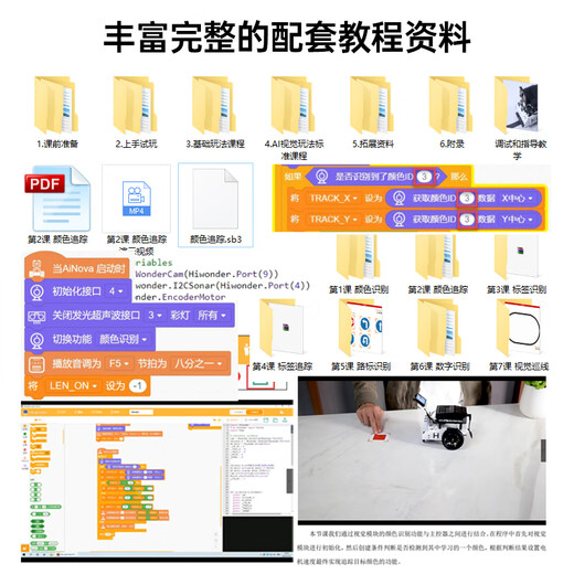Fantasy Ainova Visual Robot Inteligente AI Reconocimiento Visual Tracking Scratch Programación gráfica Python Robot programable Mini Kit/White Kit/White
