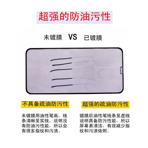 Japan Daikin mobile phone screen tempered film AF anti-fingerprint oil hydrophobic oleophobic coating nano coating anti-fingerprint oil (100g value pack)