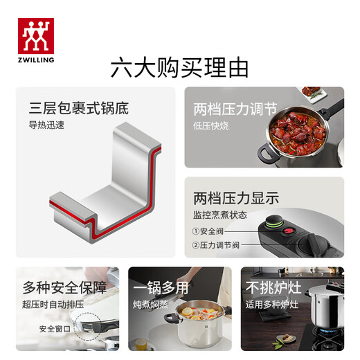 ZWILLING pressure cooker stainless steel household explosion-proof two-speed pressure cooker EcoQuick II 6L gas stove universal pot