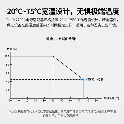 普联（TP-LINK）电源适配器供电器 路由器交换机视频监控摄像机等充电器充电头迅捷水星兼容黑色 TL-P12200A(12V/2A)工业级电源