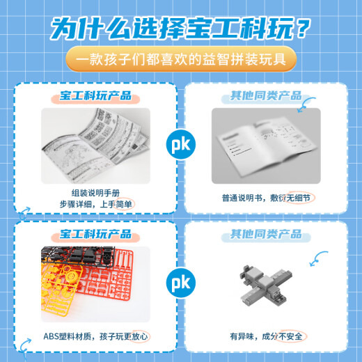 宝工（Pro'sKit）大眼虫太阳能益智玩具8-12岁女孩男孩生日六一儿童节礼物 GE-683