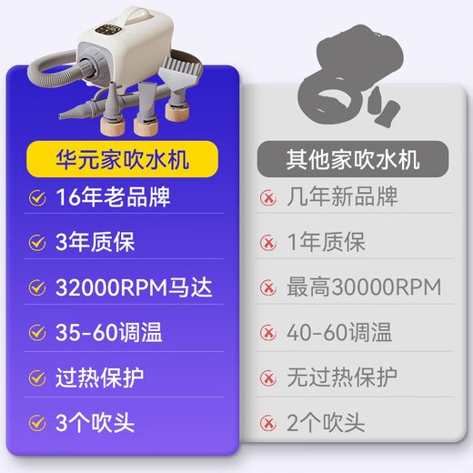 Huayuan pet equipment (hoopet) pet hair dryer for dogs, large dogs, hair dryer, cat high-power drying box, bathing and drying tool