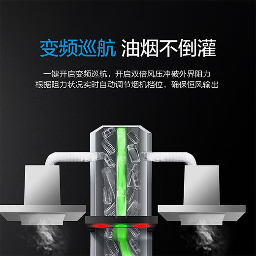 美的（Midea）家用抽油烟机23立方大吸力变频巡航欧式顶吸 排烟机挥手控制 智能清洁 燃气灶具套装厨房家电TV701 【23立方】【变频巡航 挥手智控】大吸力单烟机