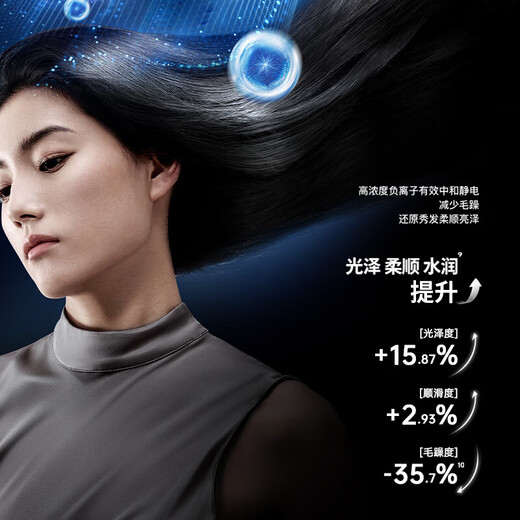 CONFU 110,000 rpm high-speed hair dryer household strong wind negative ion protection hair dryer F8 powder for girlfriend birthday lover gift