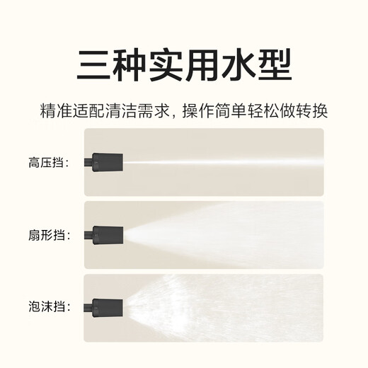 Mijia Xiaomi wireless car washing machine 2 multi-functional household lithium-ion high-pressure car washing water gun portable car washing machine same model as Mr. Lei