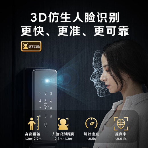 BECK Boke face fingerprint lock household smart door lock anti-theft password lock smart lock entry door electronic lock cat eye V6P
