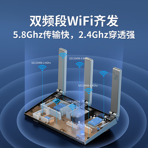 Como wifi portátil 5g red inalámbrica wifi móvil wifi portátil 2025 enrutador de tarjeta de Internet ilimitado para automóvil máquina universal portátil con 16 dispositivos rápido y estable 5G tres redes