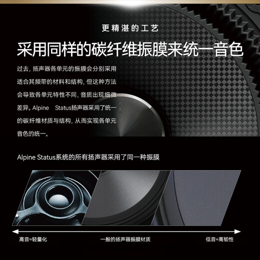 Alpine F1 Car Audio Modified Alpinestatus высоко звучащий качественный автомобиль Host 5.0 Bluetooth DSP-усилитель