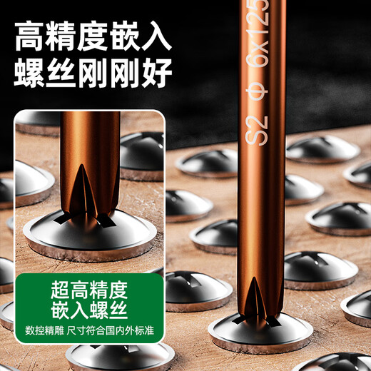 Shengda Screwdriver Cross Slotted Screwdriver Set Industrial Grade Strong Magnetic Super Hard Household Tools Plum Blossom Screwdriver 5x125