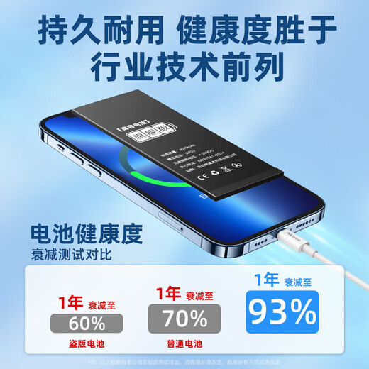 FUNRE适用oppo手机电池大容量Reno真我换电板维修更换魔改 R17电池-升级4000mAh【BLP681】