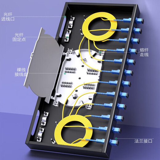 Haini FcScstlc12-Port 24-Port-Faseranschlussbox 1U-Rack-Rack-Typ Ein-Mode-Multimode-Multi-Mode-12-Kern-Schweißverkabelungsverkabelungskabel-Kabel-Kabel-Kabel-Kabel-Kabelbox-Telekommunikations-Dicktails LC12-Core-Einzelmode-Einzelmodus-Flansch 1u-Rack-Rack-Typ