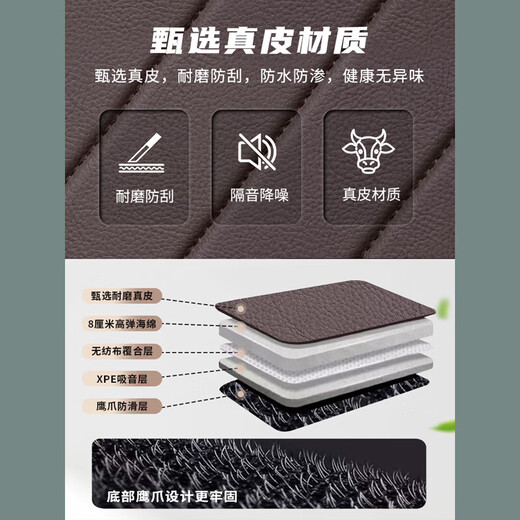 
Bozi is suitable for Yixi Hongqi H5HS5HS3H6H9E-QM5HS724 fully enclosed trunk trunk cushion high-end leather fully enclosed [black]