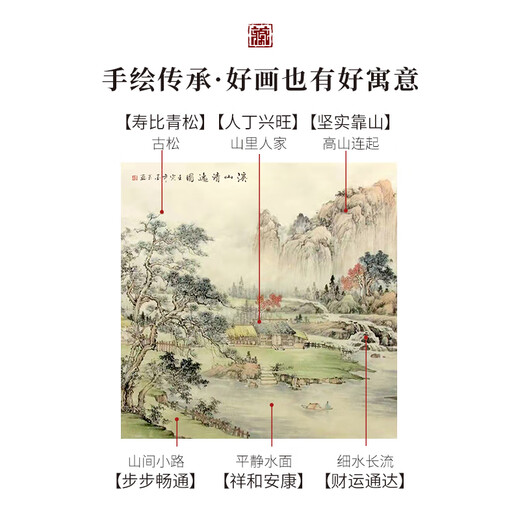 Shangdetang Chinese painting landscape painting entrance hall decoration painting restaurant Chinese Feng Shui hanging painting ink painting Dou Fang collection GSX-91869-Fuchun Mountain Residence Picture, framed 65*65cm