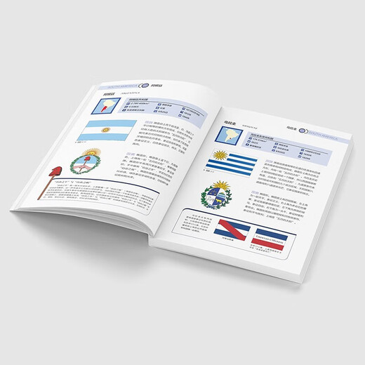 World Flags and Emblem Atlas 272 pages