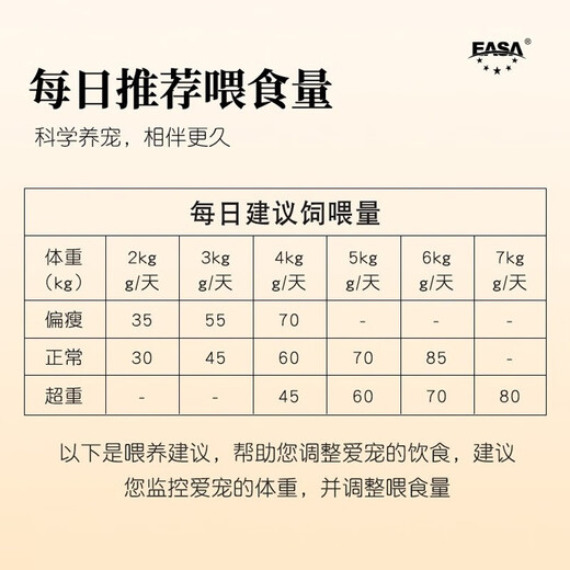 Safari National Full Price Cat Food Full Price Natural Ragdoll Blue Cat Orange Cat Garfield Short Classic Fish Flavor 5Jin Jin is equal to 0.5kg (2.5kg*1 bag)