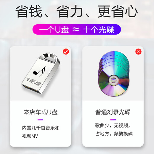 Cuikangbao Car USB Disk Lossless Music 2025 Original Genuine Stereo High Quality Song Lyrics Bluetooth Speaker Universal