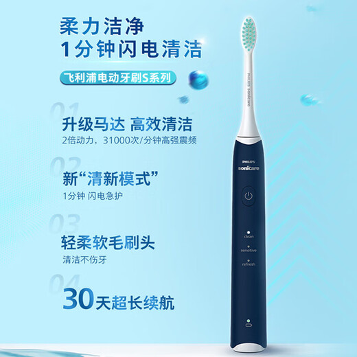Philips Electric Toothbrush Adult Sonic Vibration Toothbrush Cleaning and Whitening Gum Protection Toothbrush 3 Cleaning Modes Birthday Gift HX2418/02 Dark Blue