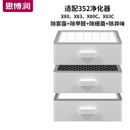 Siborun is suitable for 352 air purifier filter element filter X80 X83 X80C X83C X80/X83 haze removal upgraded version (bottom layer + middle layer + upper layer)