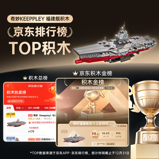 奇妙（keeppley）福建舰航空母舰军事模型大国重器拼装积木玩具男孩生日礼物
