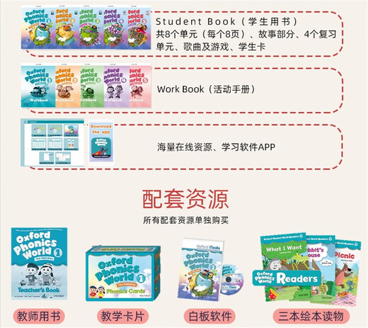 新版牛津自然拼读教材 Oxford phonics world 2级别 主课本+练习册+APP+外教视频课程 （牛津大学出版社） 启发孩子发音能力 提升阅读能力 英文原版进口 儿童英语学习