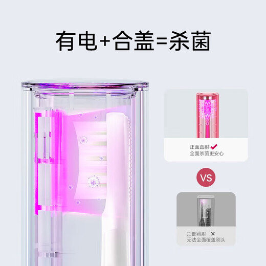 华为智选力博得电动牙刷智能便捷差旅行成人女神父亲节礼物送女生男朋友女友女士男士生日情侣礼盒3Pocket 流沙金-升级版+原装刷头*2套装