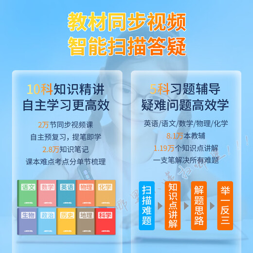 Lenovo Laiku Dictionary Pen V33 Reading Pen Scanning Translation Pen English Learning Vocabulary Machine Scanning and Answering Online and Offline Translation Recorder 3.71 inches