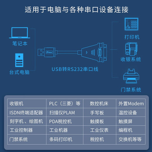 
Dite USB to RS232 dual serial port connection cable DB9-pin male nut RS232 one-to-two COM port converter industrial grade adapter DT-5024A (2ND)