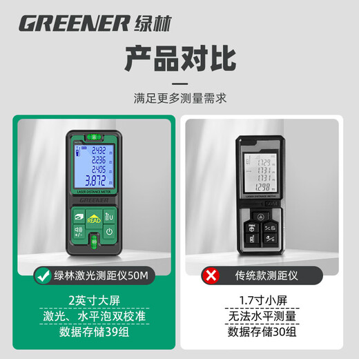 Green forest laser range finder infrared ranging electronic measuring ruler measuring room artifact millimeter accuracy 50 meters double level bubble