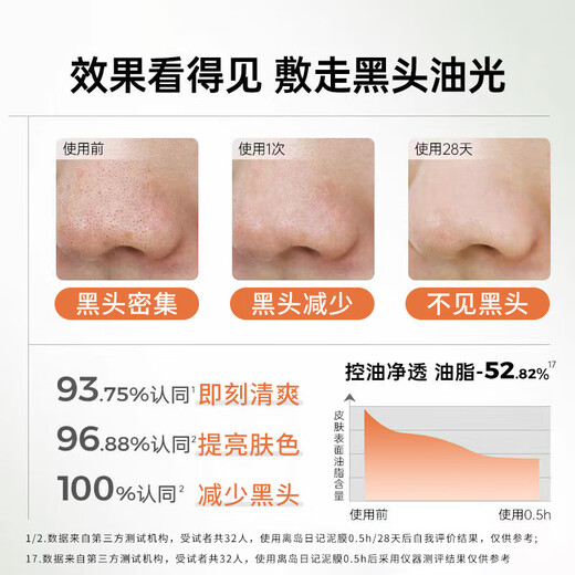 Island Diary Facial Cleanser Vitamin B7 Amino Acid Cleansing Mud Blackheads, Acne, Oil Control, Pore Shrinking, Men and Women 1 Bottle, Effective Cleansing