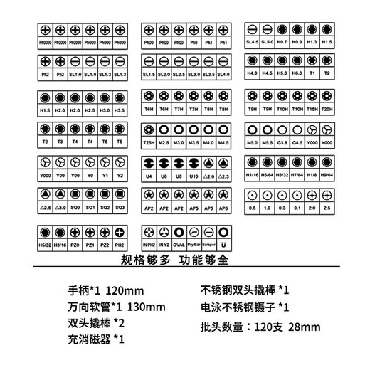 
Fukuoka screwdriver set multi-function notebook repair and disassembly precision small screwdriver tool FO-9227 Fukuoka