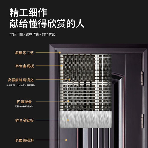 
Gu Hao (GUHAO) Class A security door entry door face recognition visual Maoyan household sun protection door safety door entry door standard door 2050*1050 [Single door - open direction consultation] A8 mechanical lock