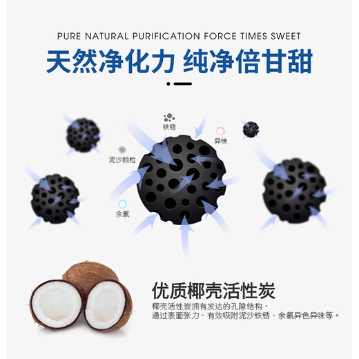 XinYUAN (XINYUAN) is suitable for Midea Water Purifier F1 filter element complete set of four-level MRO202-4 MRO203-4 1591-50G 1692-50G filter universal accessories Single-branch - RO