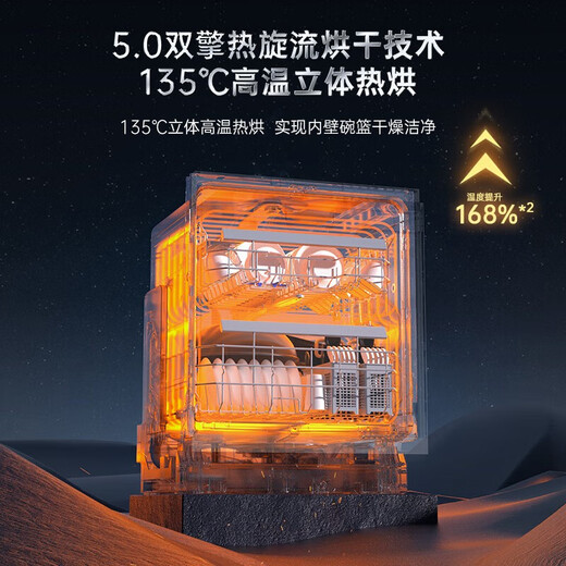 松下（Panasonic）【国家补贴】嵌入式洗碗机15套 5A级太空舱纳诺怡30天除菌储存135℃烘干 NP-W3TW2K6 【15套+2】A1Pro系列2K6复古灰