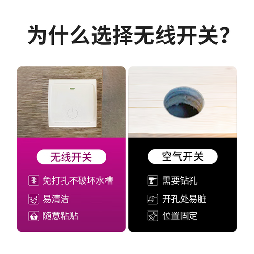 Yuku N90 food waste disposer kitchen automatic shut-off sink garbage disposer food waste crusher N90