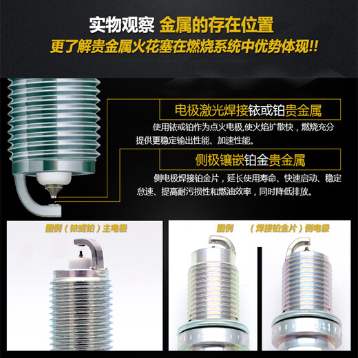 
NGK iridium platinum spark plug 5266 four-pair package suitable for Honda CRV Shiyun 2.0 front-facing eighth-generation Civic Siming 1.8