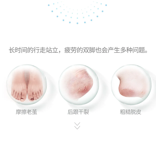 Innisfree Nourishing Foot Mask, Foot Mask, Foot Care, Exfoliation, Exfoliation, Calluses, Moisturizing, Skin Care, Foot Mask, 1 pair, 20g*6 pieces/box